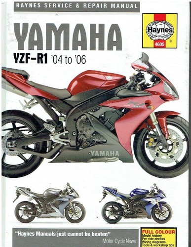 Yamaha yzf r1 - yzf-r1, sp
